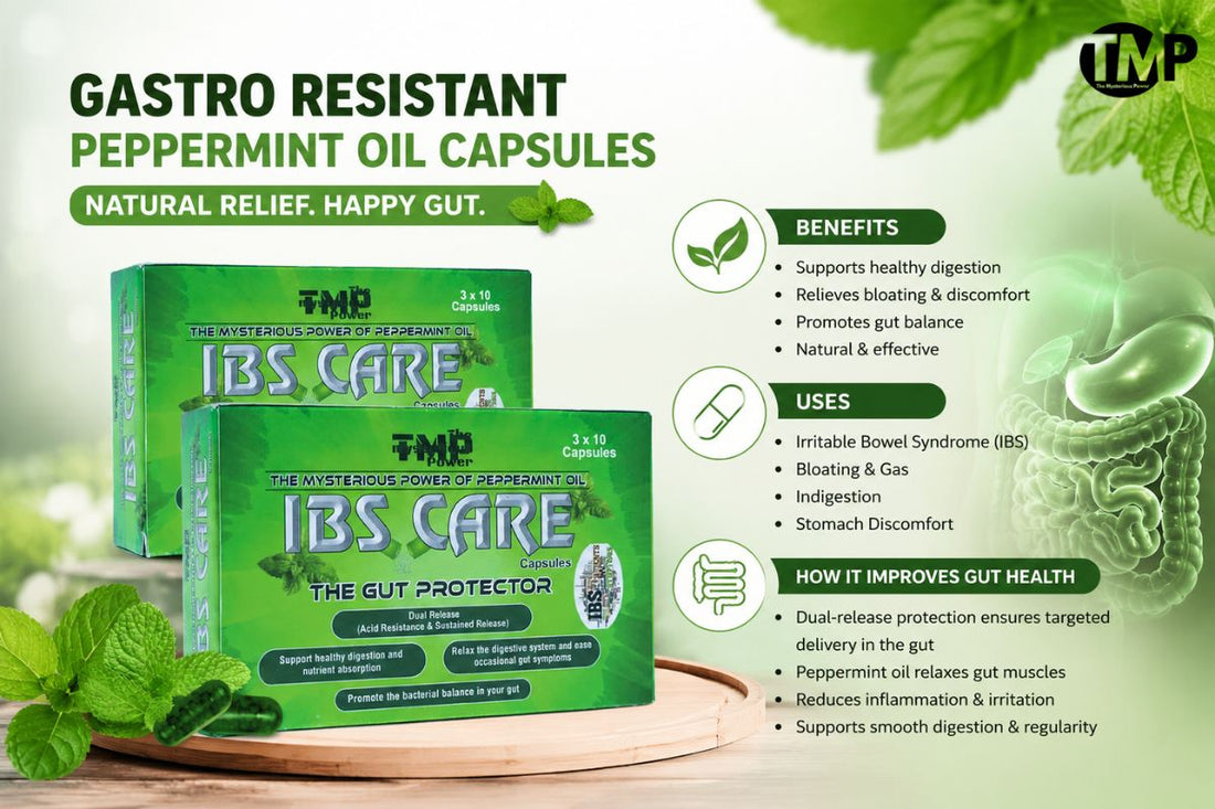 Gastro Resistant Peppermint Oil Capsules