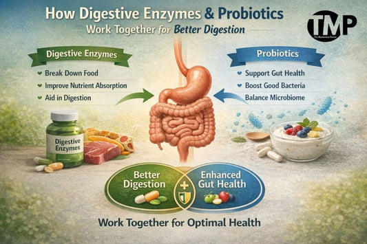 Digestive Enzymes and Probiotics 