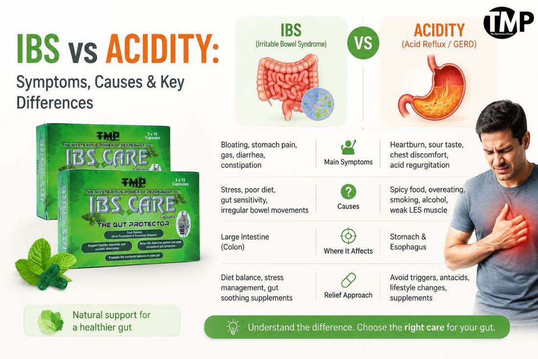 IBS vs Acidity