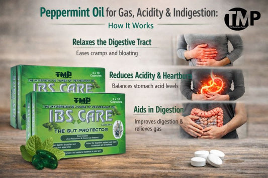 Peppermint Oil for Gas, Acidity & Indigestion