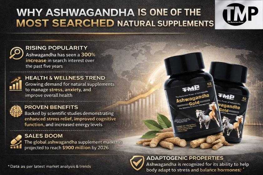  Ashwagandha 
