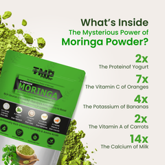 U-Creasin Moringa Super Food