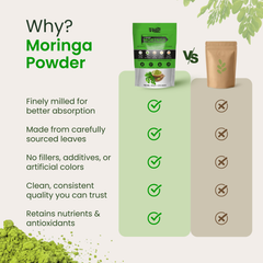 U-Creasin Moringa Super Food