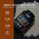 Introducing Our Innovative Whey Protein Formula