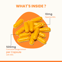 Curcumin Capsule