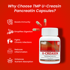 Pancreatin Capsules