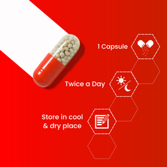 Pancreatin Capsules